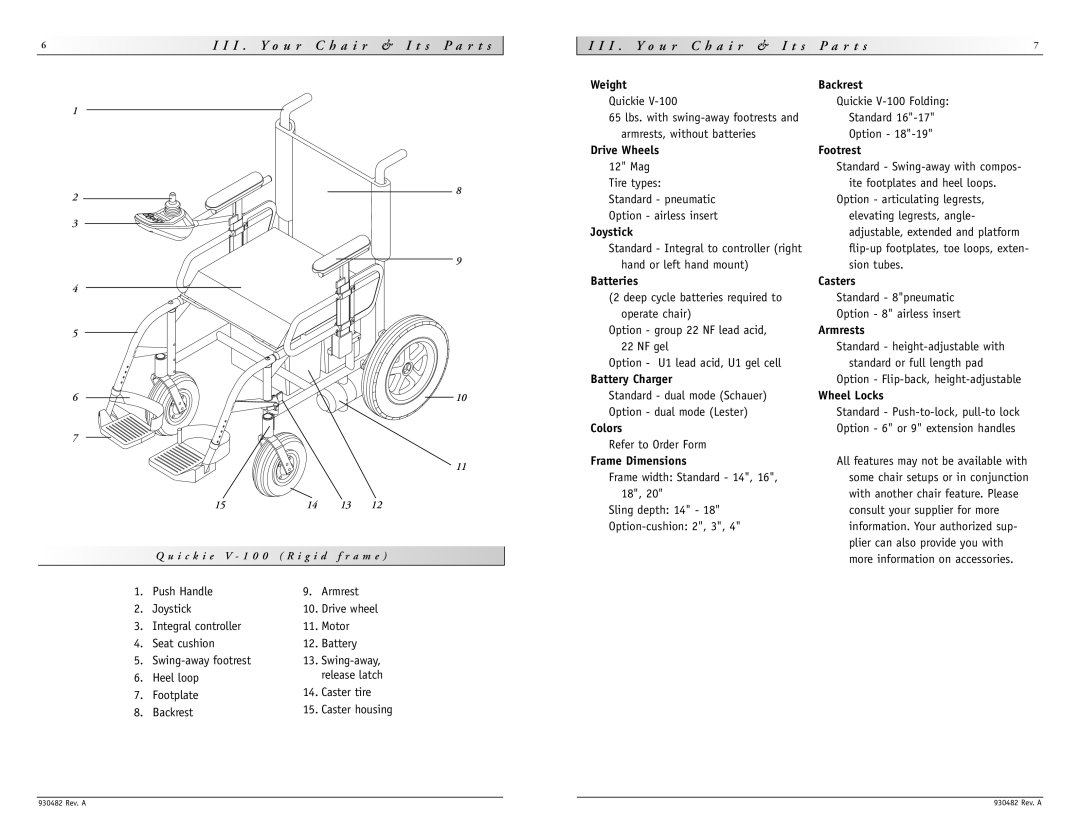 Sunrise Medical V-100 Weight, Drive Wheels, Joystick, Batteries, Battery Charger, Colors, Frame Dimensions, Backrest 