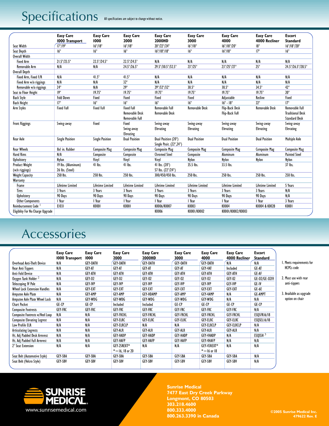 Sunrise Medical Wheelerchair manual Specifications 