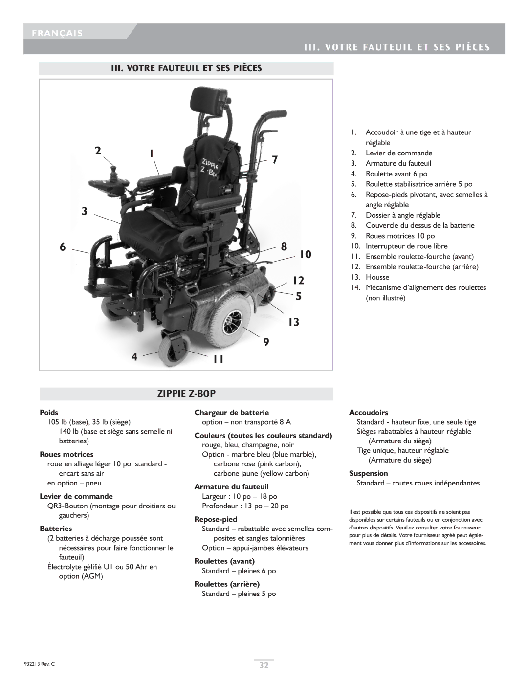 Sunrise Medical Z-Bop owner manual III . Votre Fauteuil ET SES Pièces, III. Votre Fauteuil ET SES Pièces, Zippie Z-BOP 