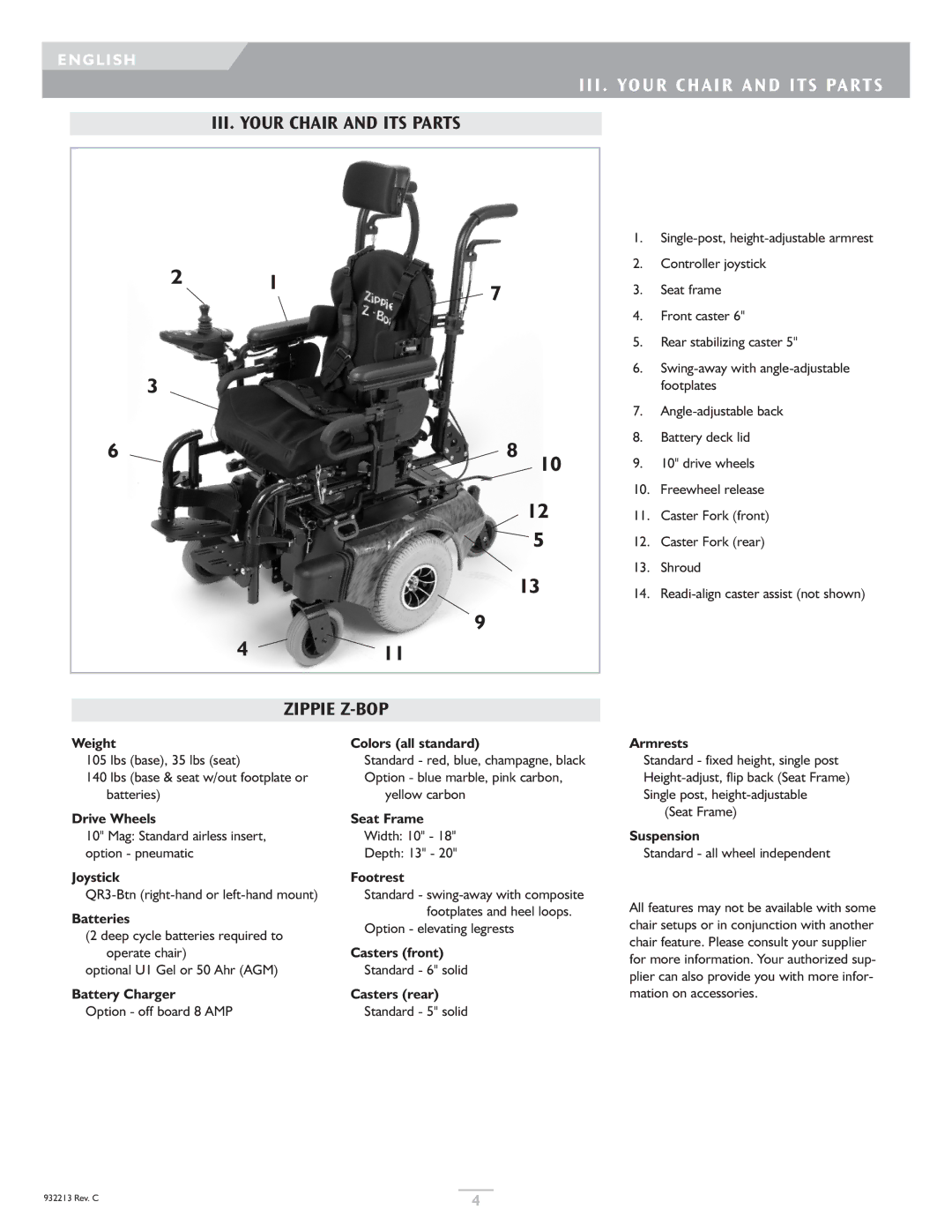 Sunrise Medical Z-Bop owner manual III . Your Chair and ITS Parts, III. Your Chair and ITS Parts 