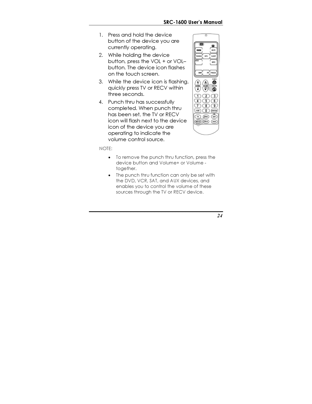 Sunwave Tech manual SRC-1600 User’s Manual 