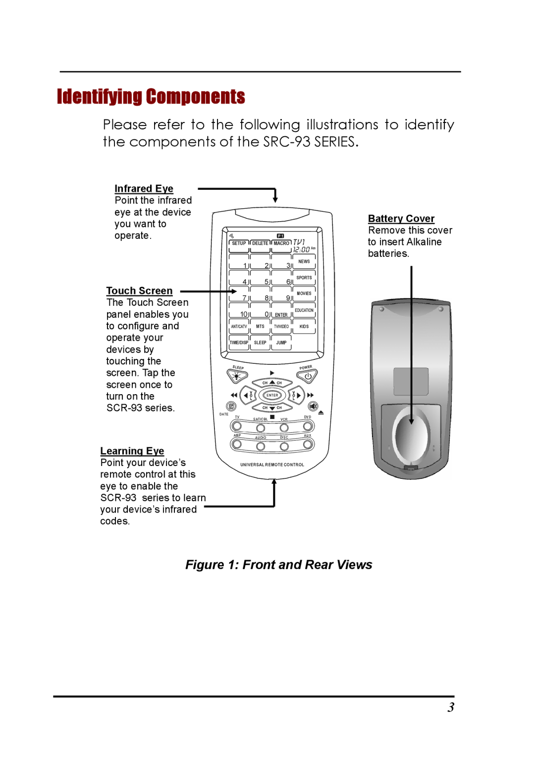 Sunwave Tech SRC-3310/9320 manual Identifying Components, Front and Rear Views 