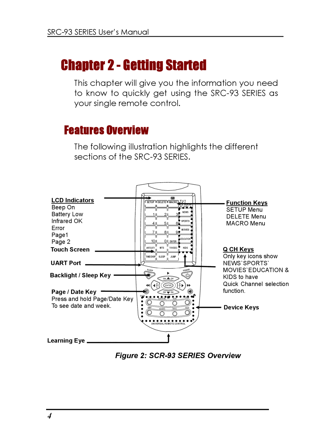 Sunwave Tech SRC-3310/9320 manual Getting Started, Features Overview 