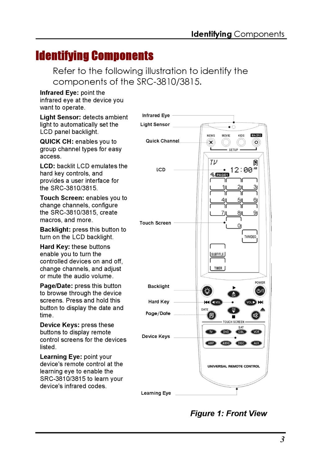 Sunwave Tech 3815, SRC-3810 manual Identifying Components, Backlight press this button to turn on the LCD backlight 