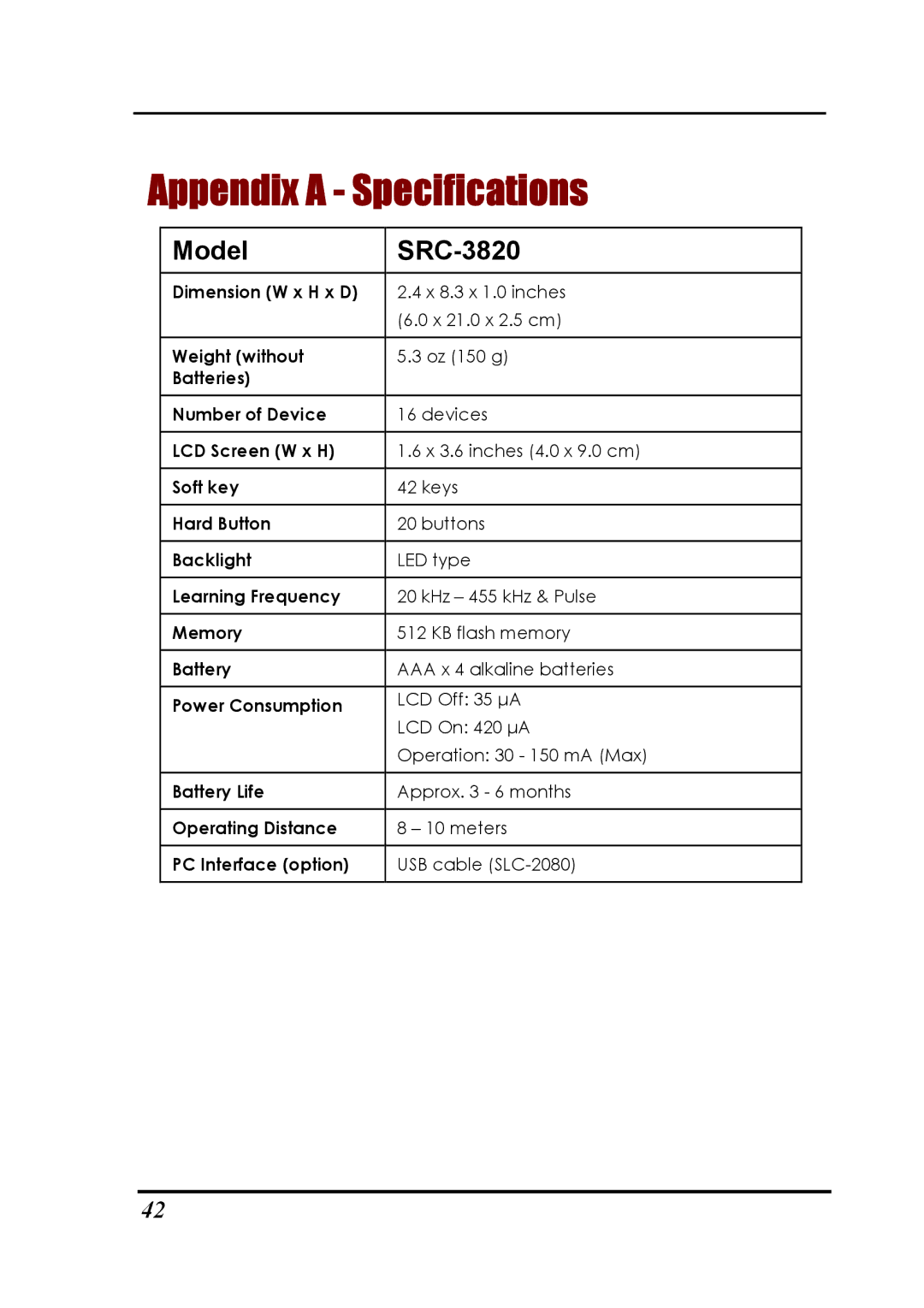 Sunwave Tech SRC-3820 manual Appendix a Specifications 