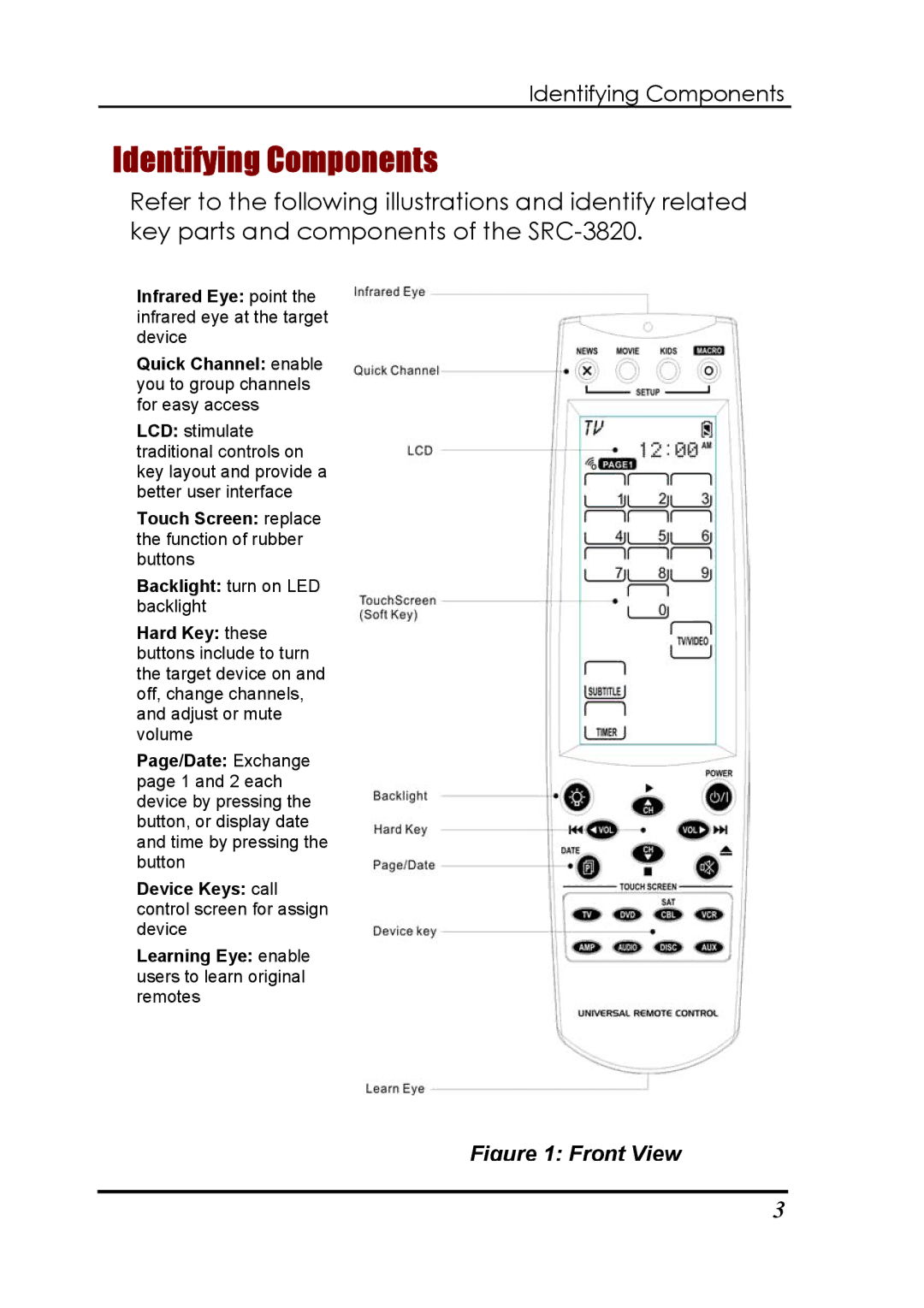 Sunwave Tech SRC-3820 manual Identifying Components, Front View 