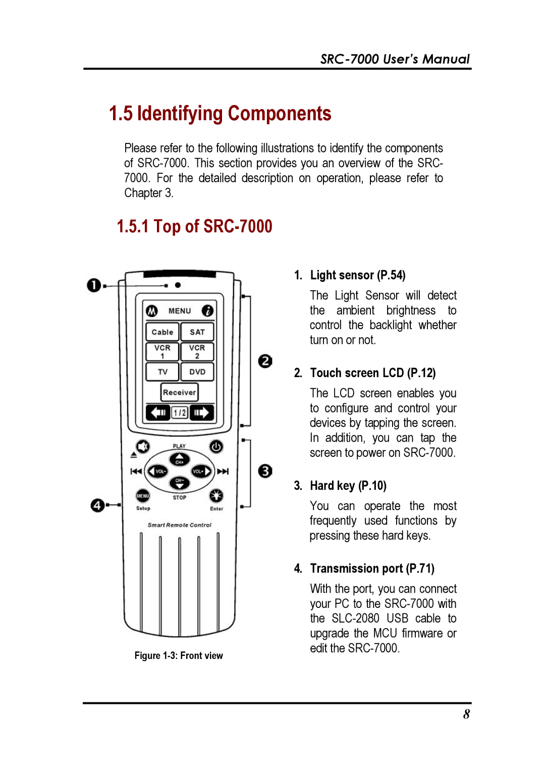 Sunwave Tech manual Identifying Components, Top of SRC-7000 