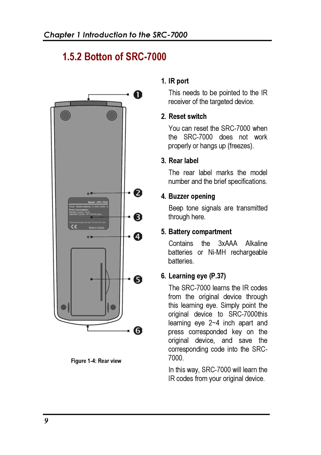 Sunwave Tech manual Botton of SRC-7000 