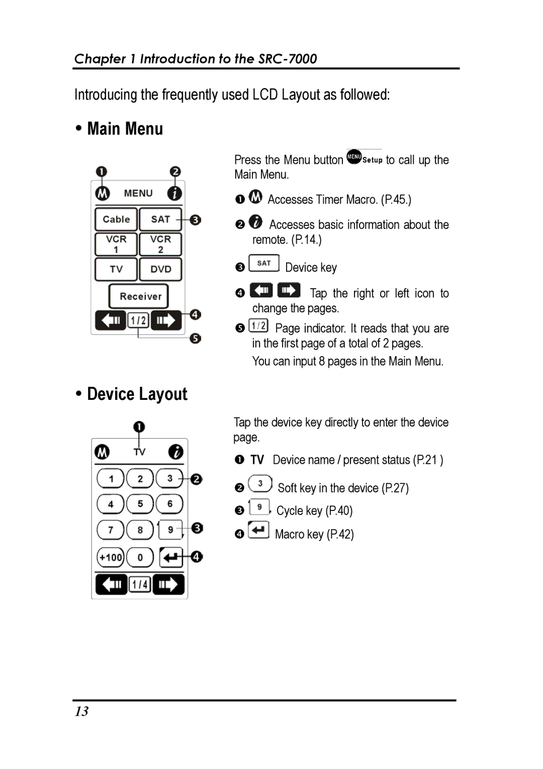 Sunwave Tech SRC-7000 manual Main Menu 