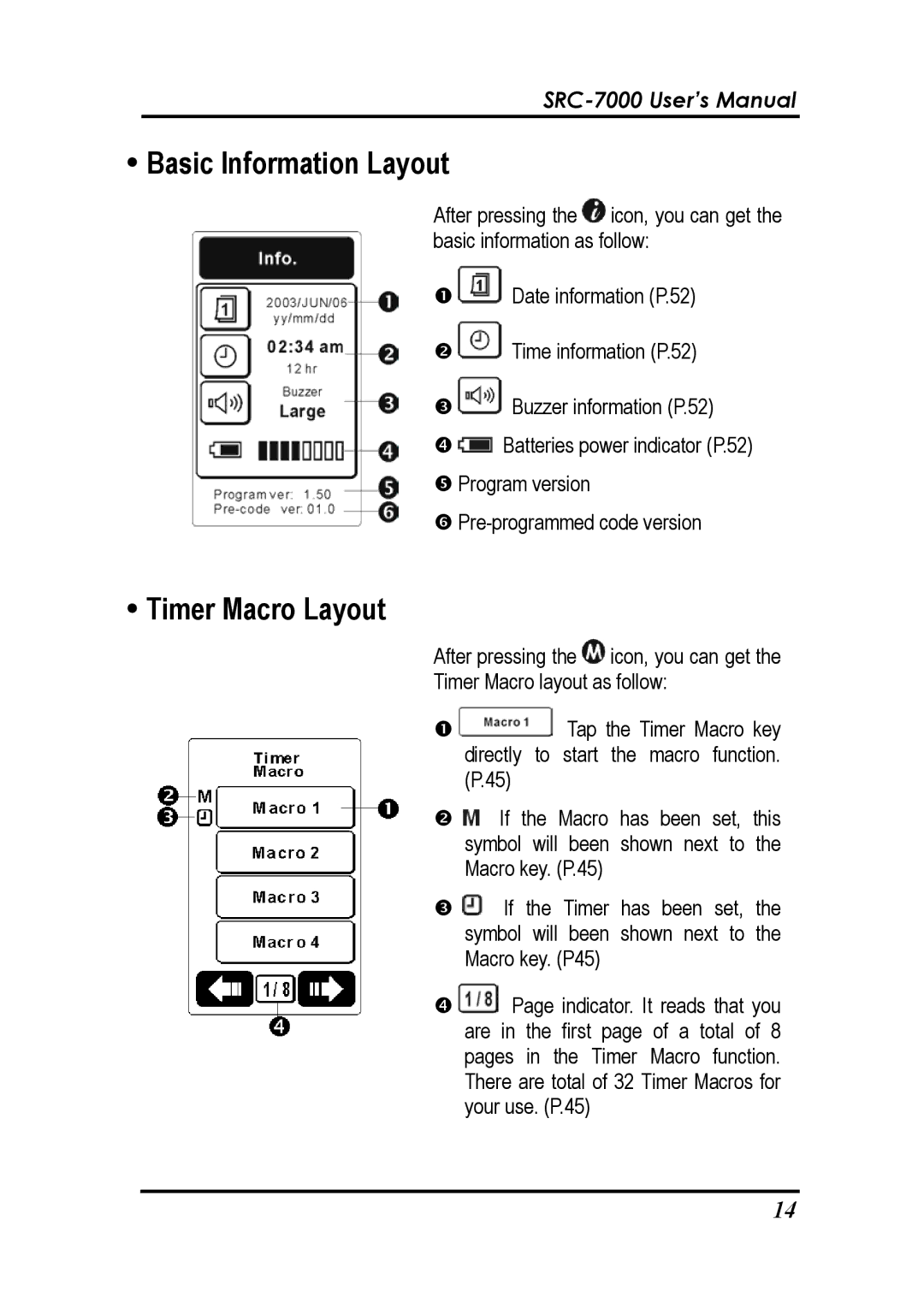 Sunwave Tech SRC-7000 manual Basic Information Layout 