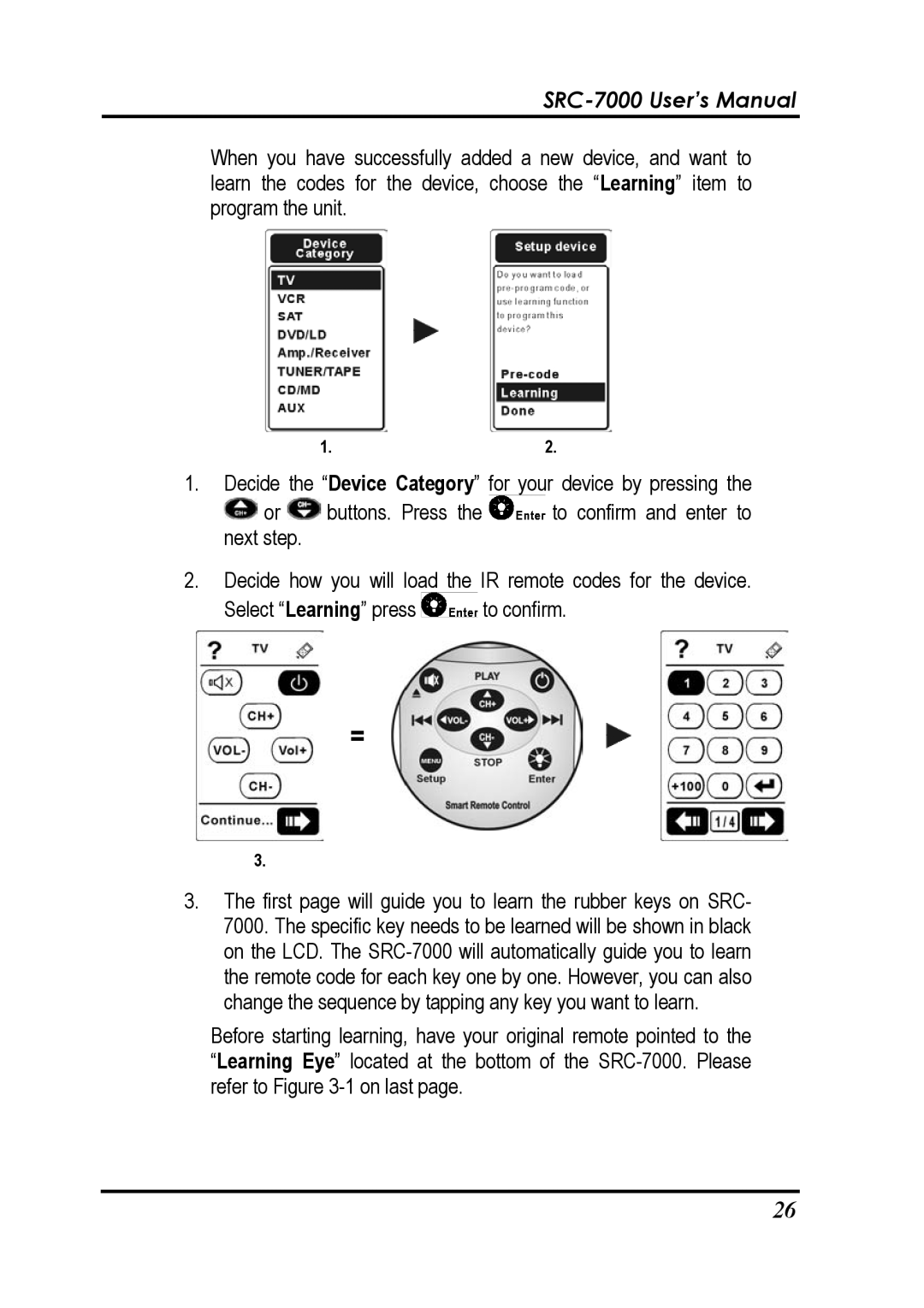 Sunwave Tech manual SRC-7000 User’s Manual 