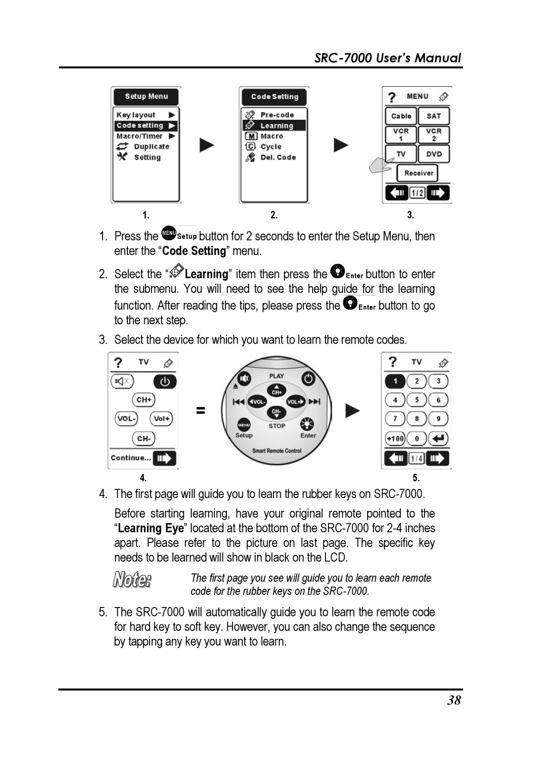 Sunwave Tech manual SRC-7000 User’s Manual 