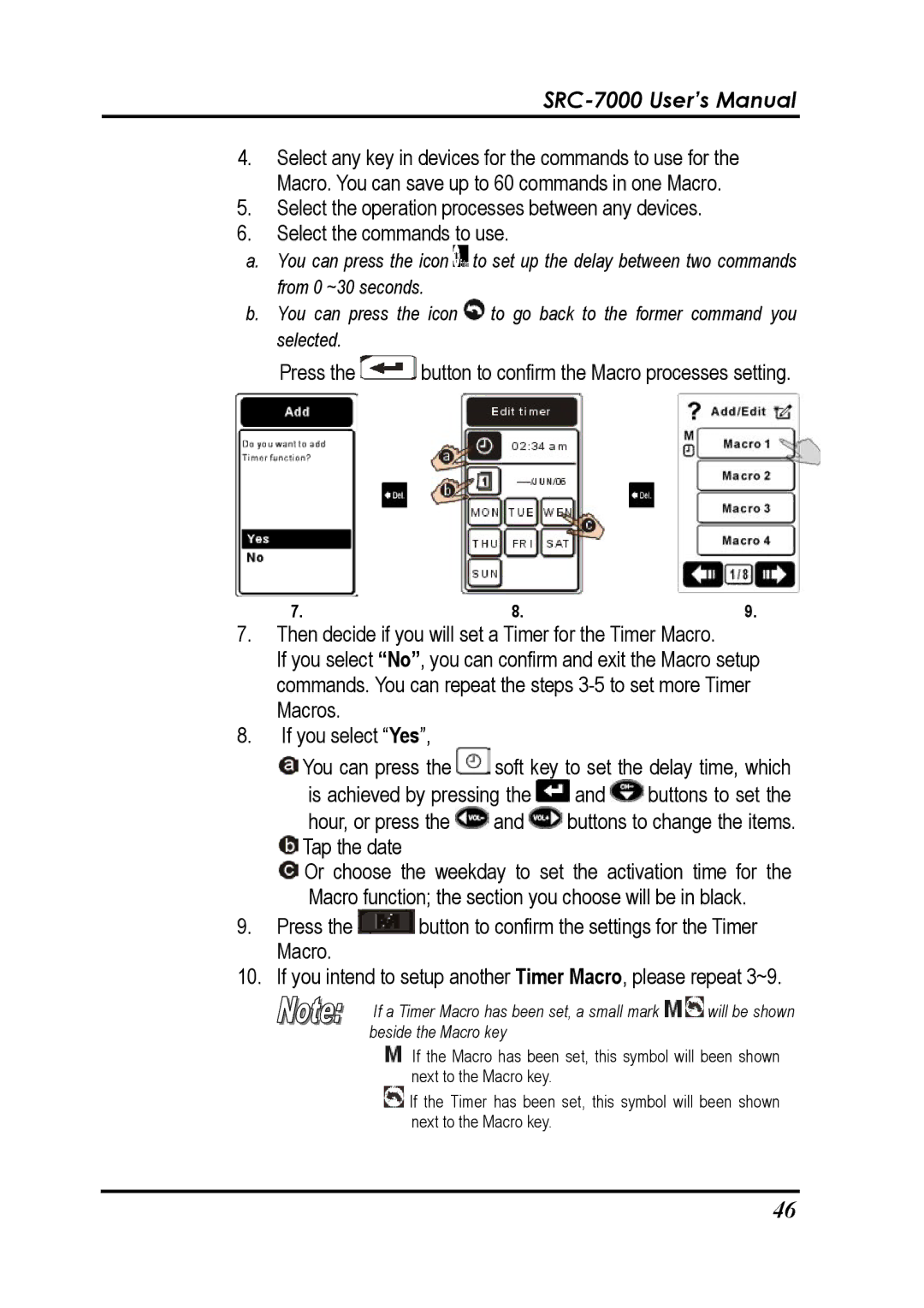 Sunwave Tech manual SRC-7000 User’s Manual 