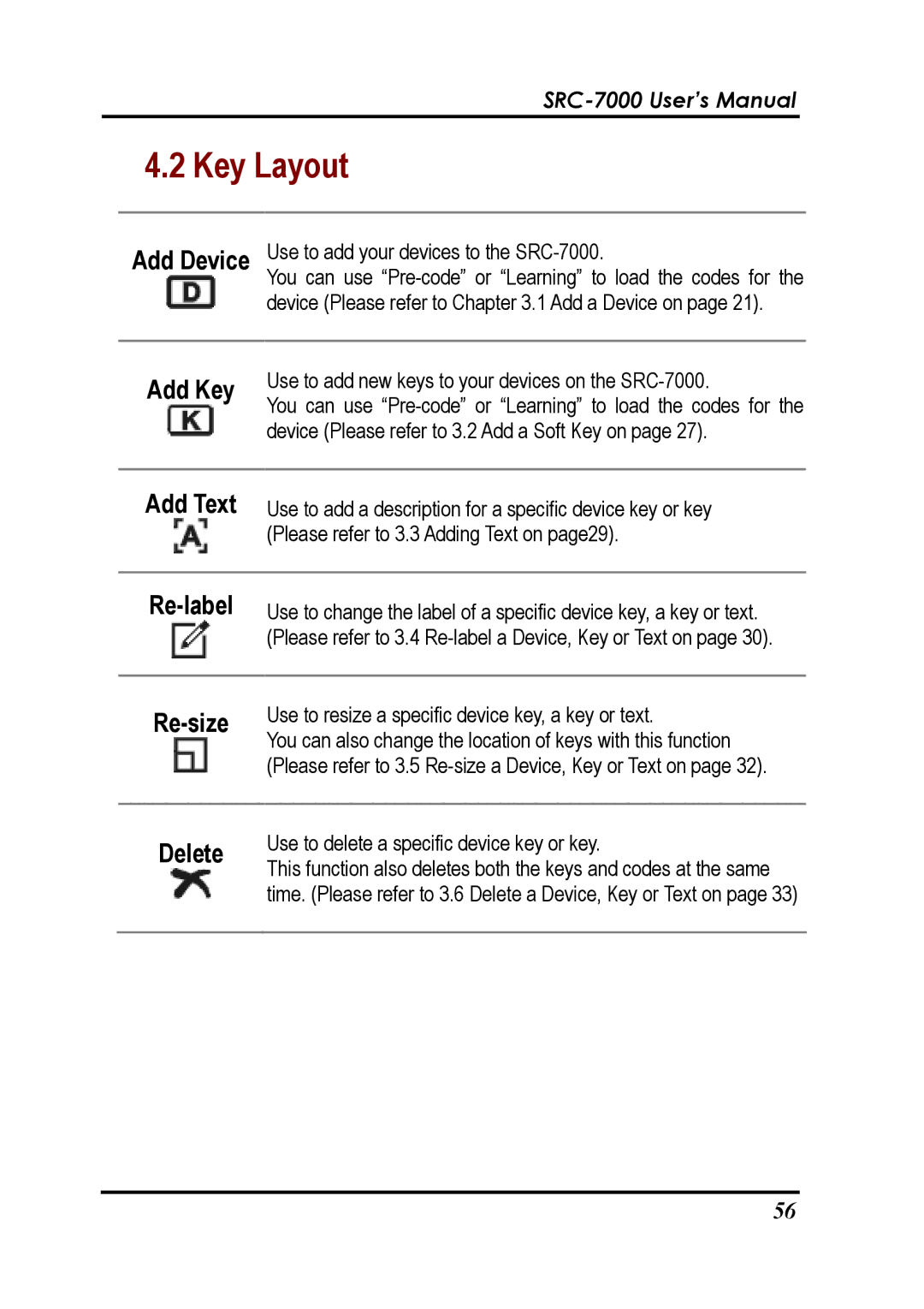 Sunwave Tech SRC-7000 manual Key Layout 