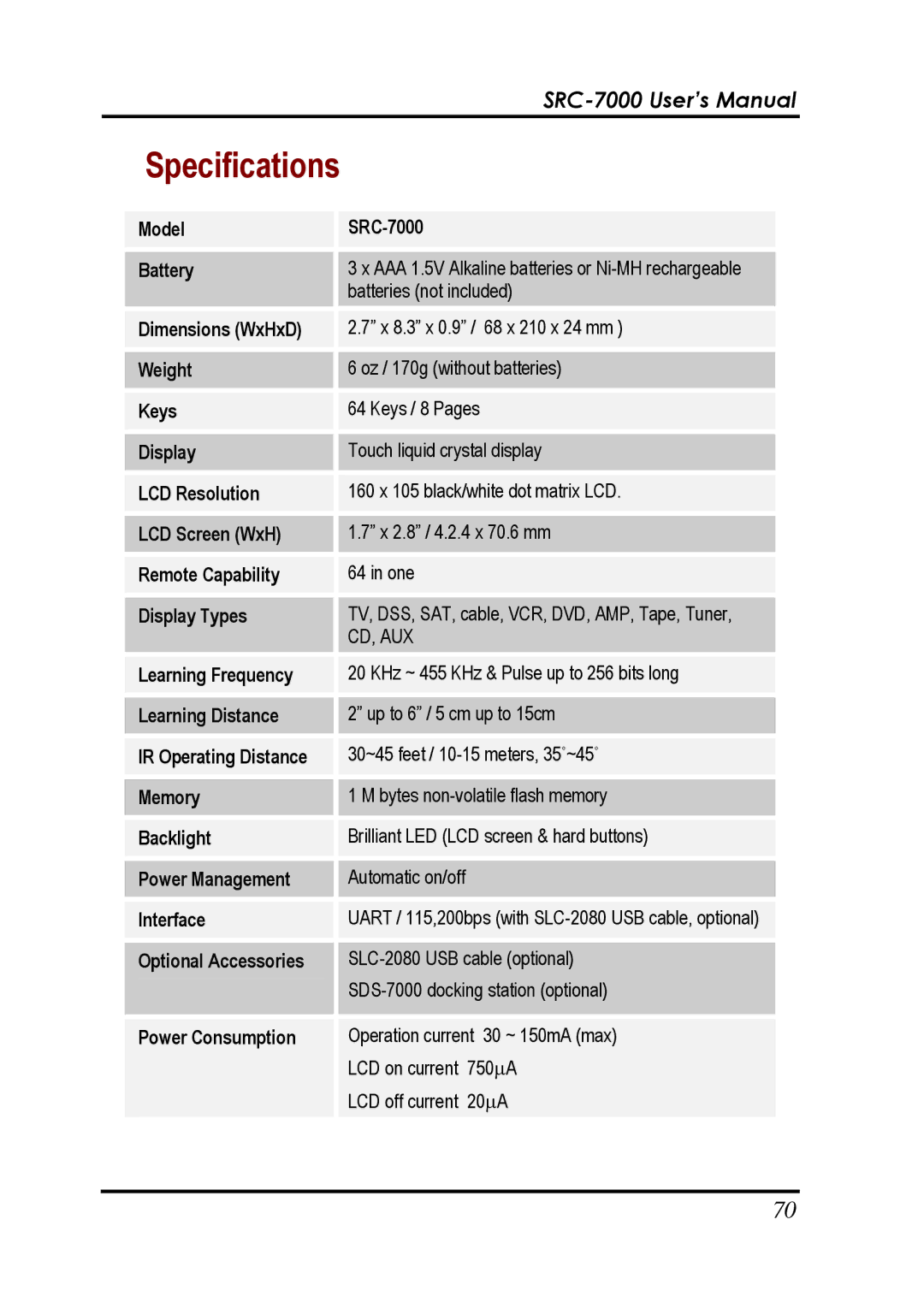 Sunwave Tech SRC-7000 manual Specifications, Cd, Aux 