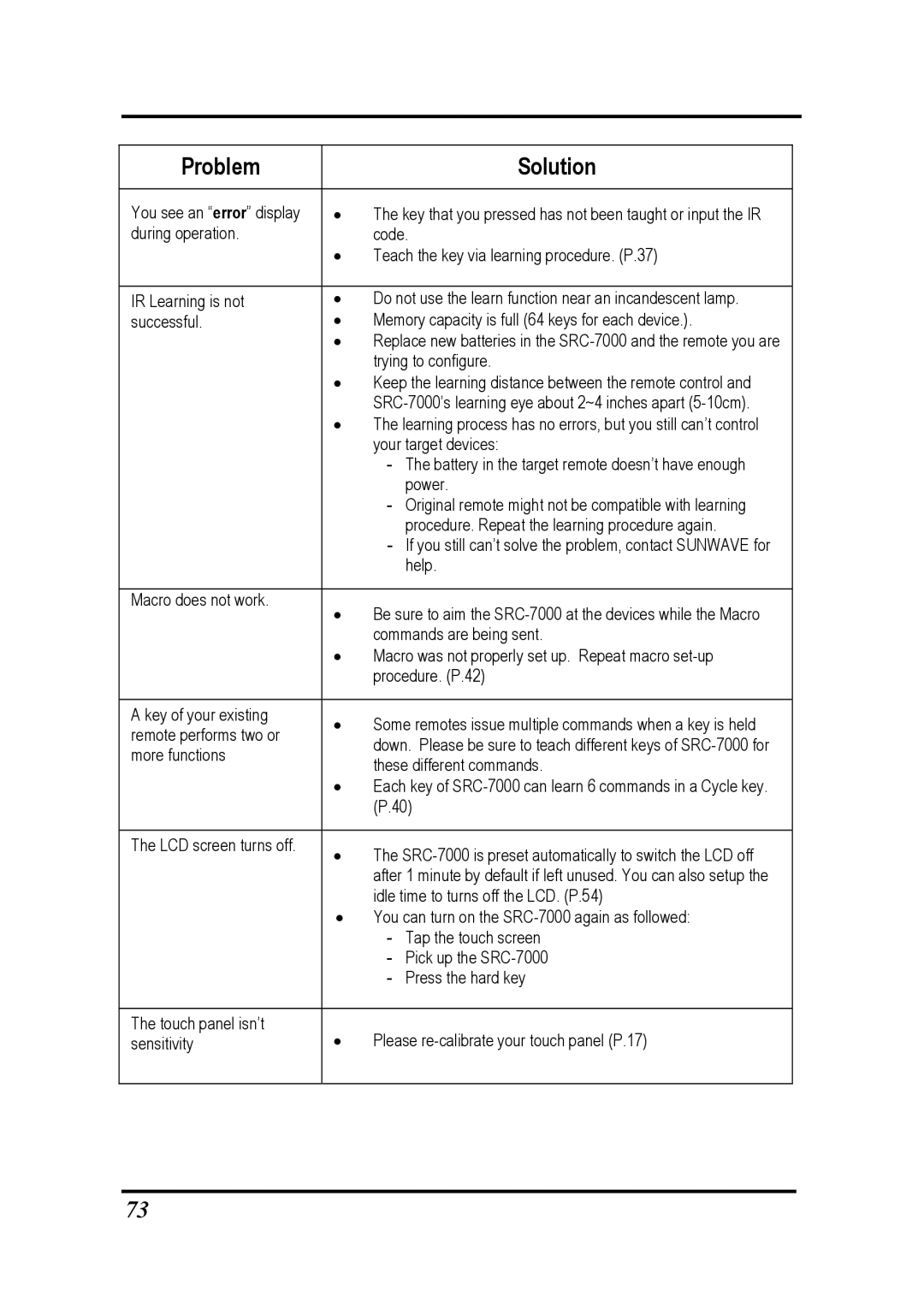 Sunwave Tech SRC-7000 manual Trying to configure 