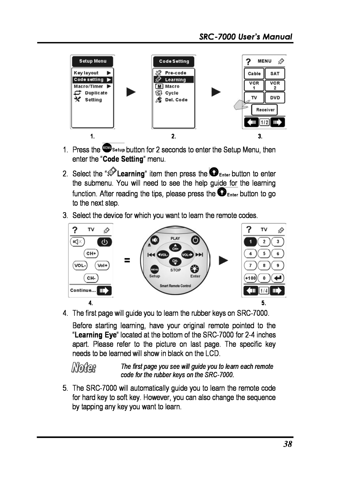 Sunwave Tech manual SRC-7000 User’s Manual 
