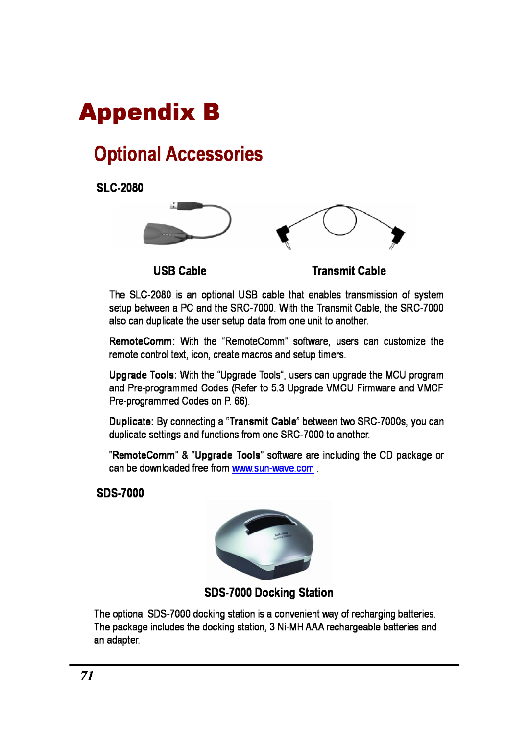 Sunwave Tech SRC-7000 manual Appendix B, Optional Accessories, SLC-2080, USB Cable, Transmit Cable 