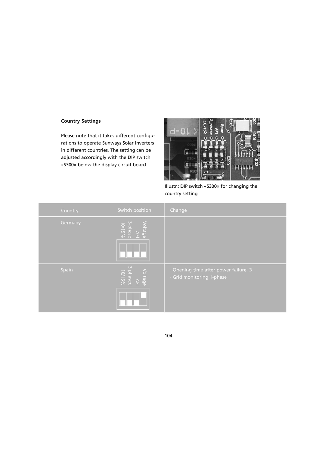 Sunway NT 10000 user manual Country Settings 