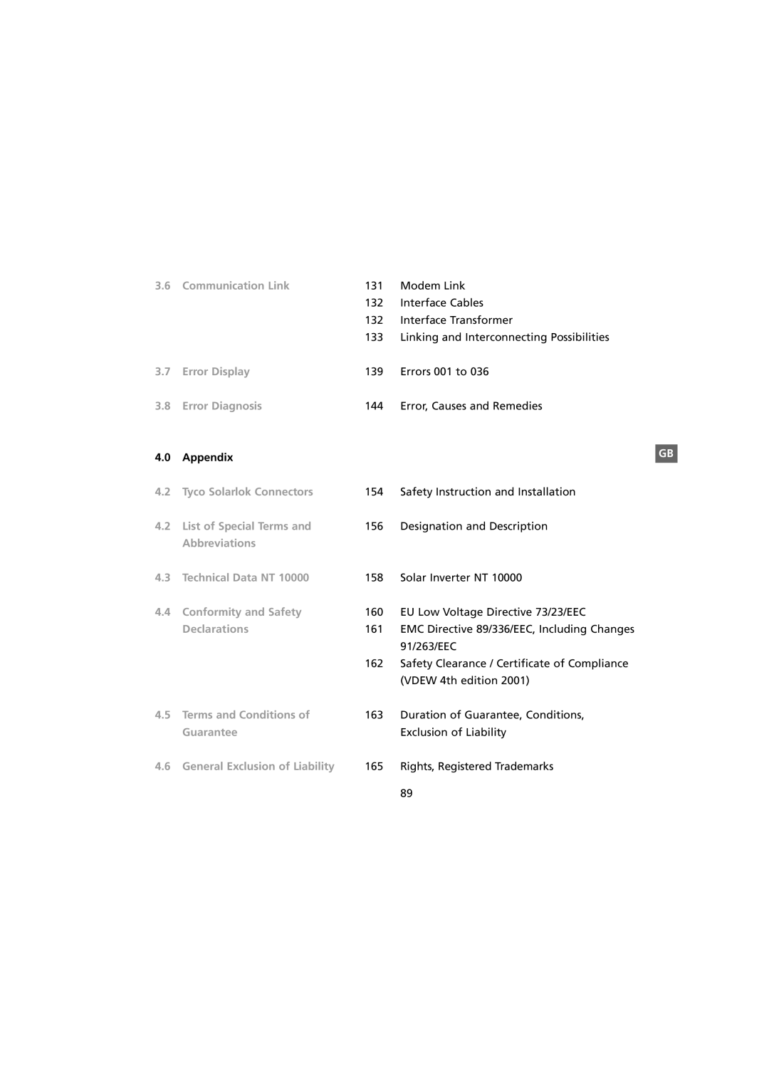 Sunway NT 10000 Communication Link, Error Display, Error Diagnosis, Tyco Solarlok Connectors, List of Special Terms 