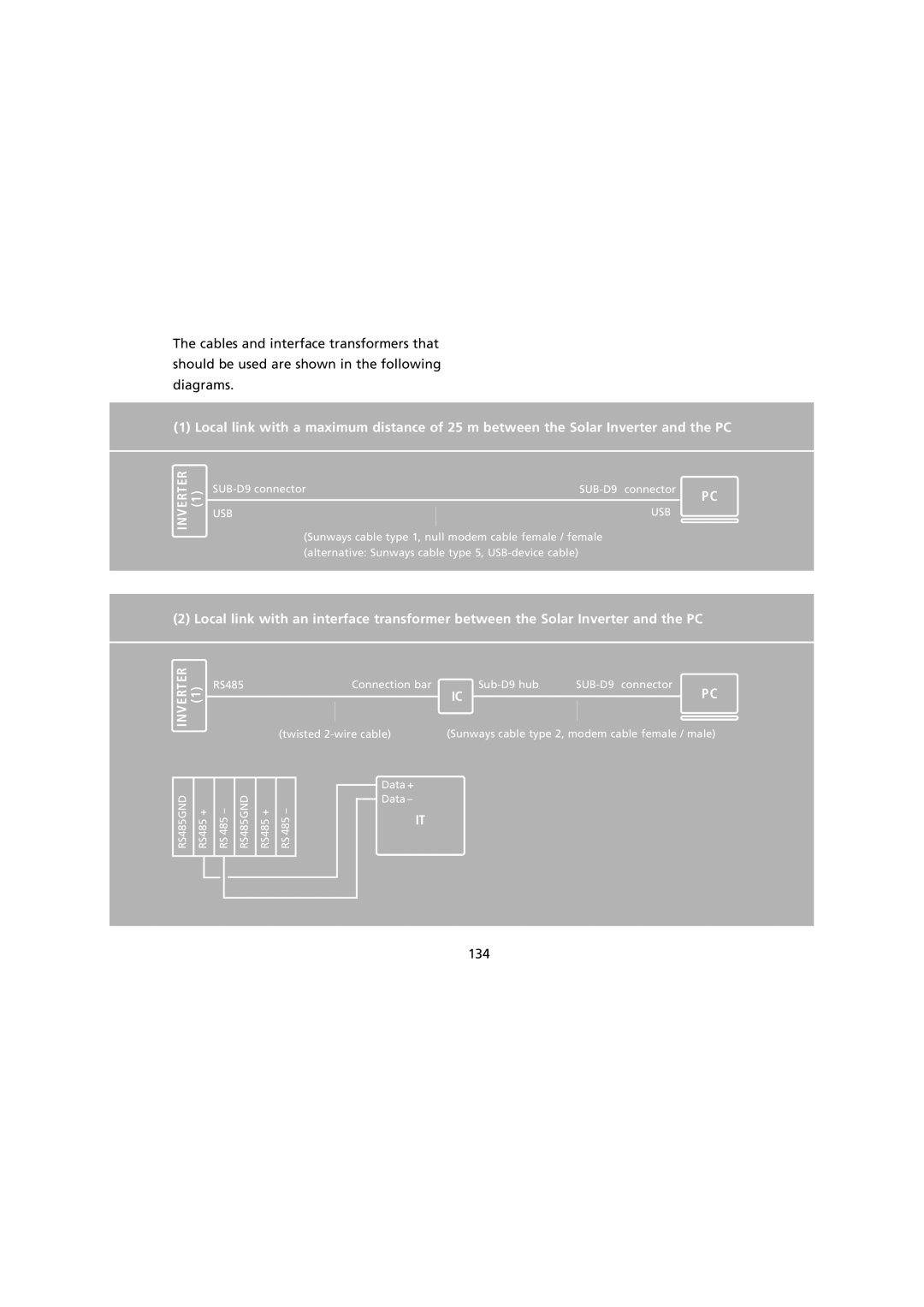 Sunway NT 10000 user manual 134 