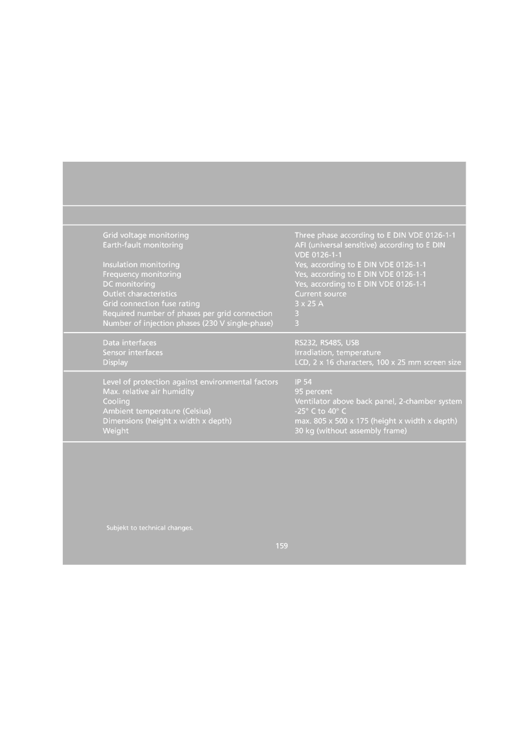 Sunway NT 10000 user manual 159 