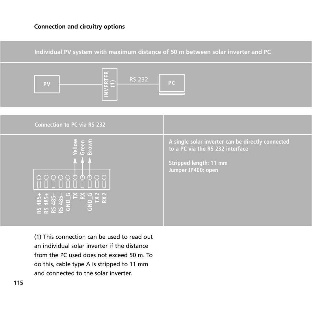 Sunway NT 6000, NT 2600, NT 4000 user manual Connection and circuitry options, Connection to PC via RS 