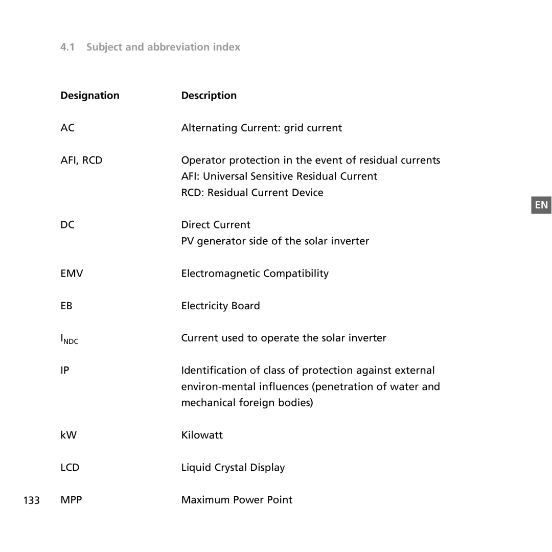 Sunway NT 6000, NT 2600, NT 4000 user manual Subject and abbreviation index, Designation Description 