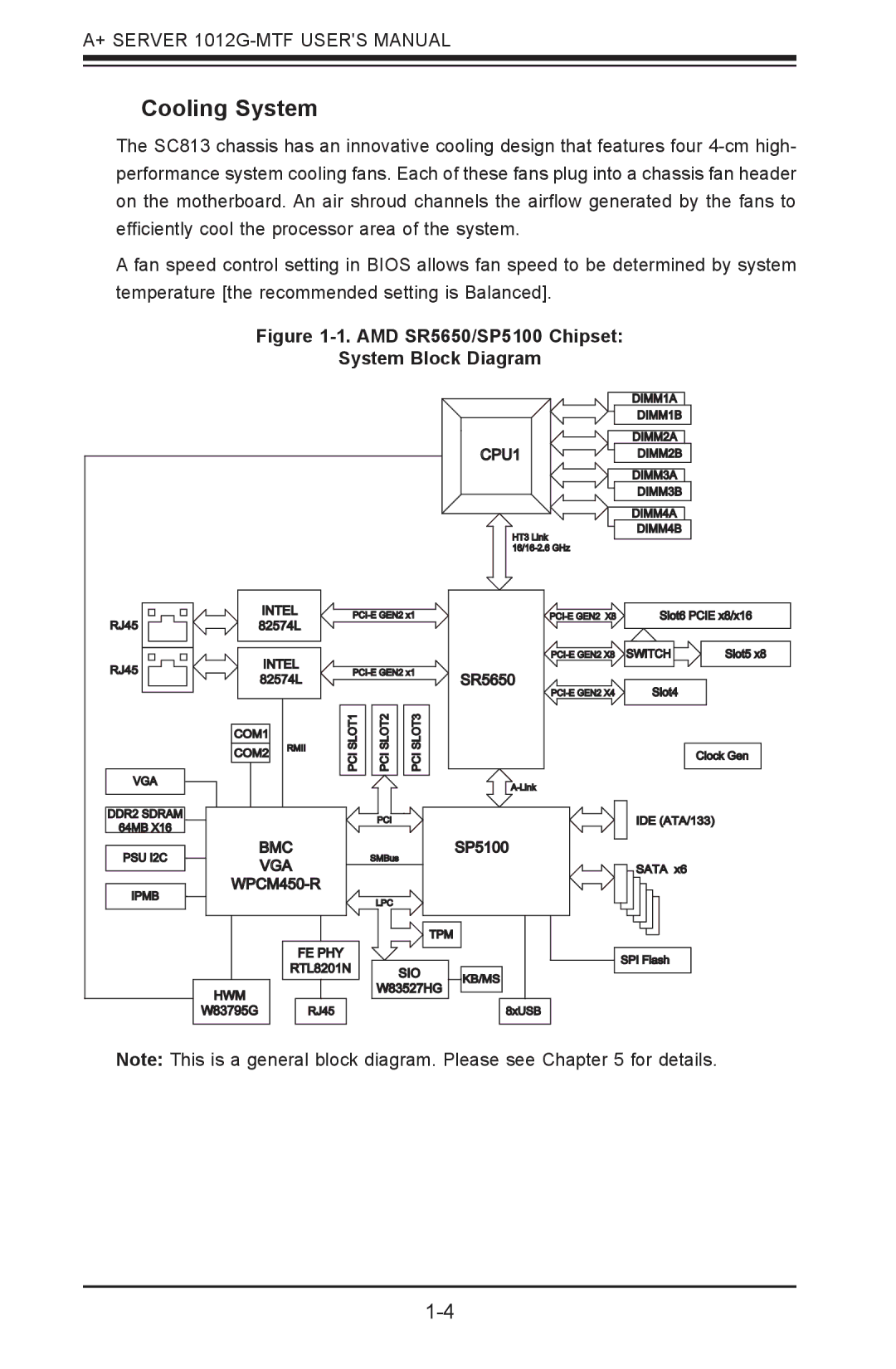 SUPER MICRO Computer 1012G-MTF user manual Cooling System, AMD SR5650/SP5100 Chipset System Block Diagram 