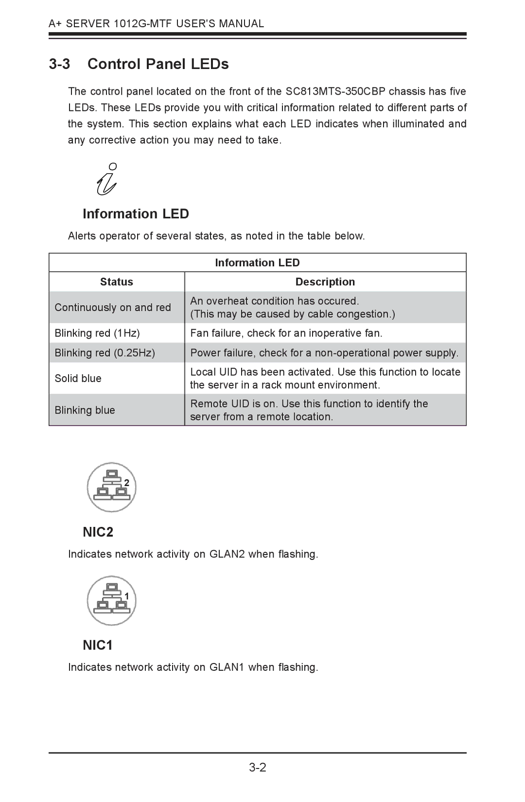 SUPER MICRO Computer 1012G-MTF user manual Control Panel LEDs, Information LED Status, Description 