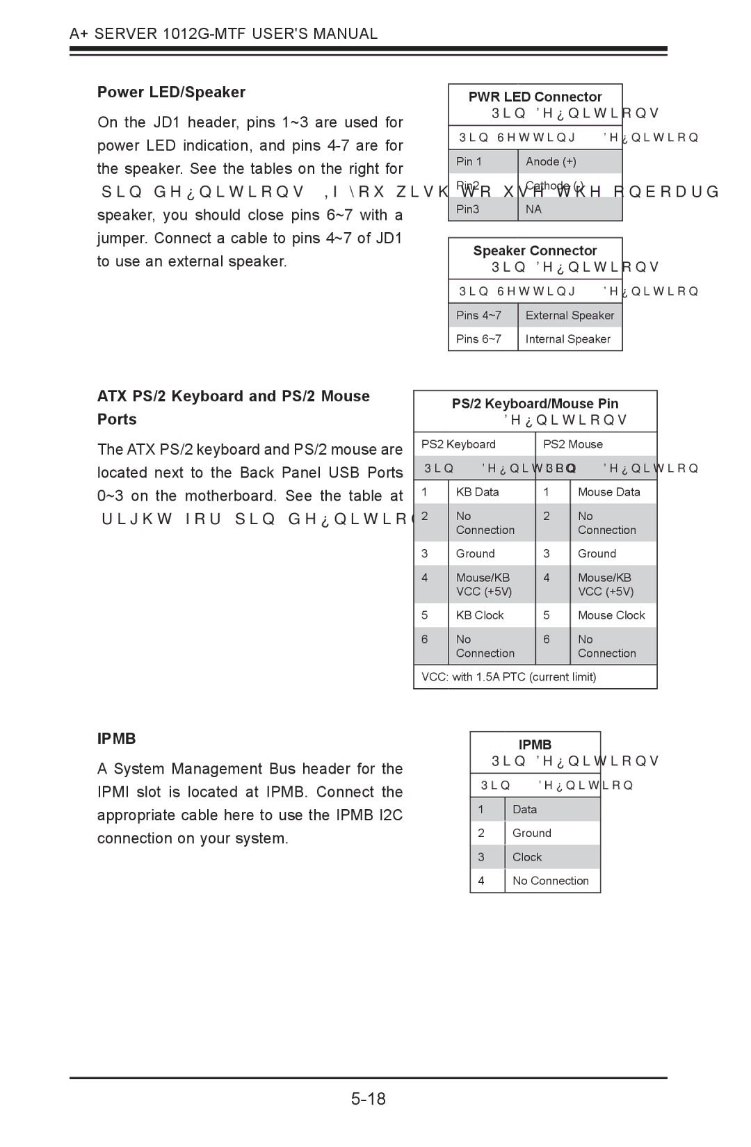 SUPER MICRO Computer 1012G-MTF user manual Power LED/Speaker, ATX PS/2 Keyboard and PS/2 Mouse Ports 