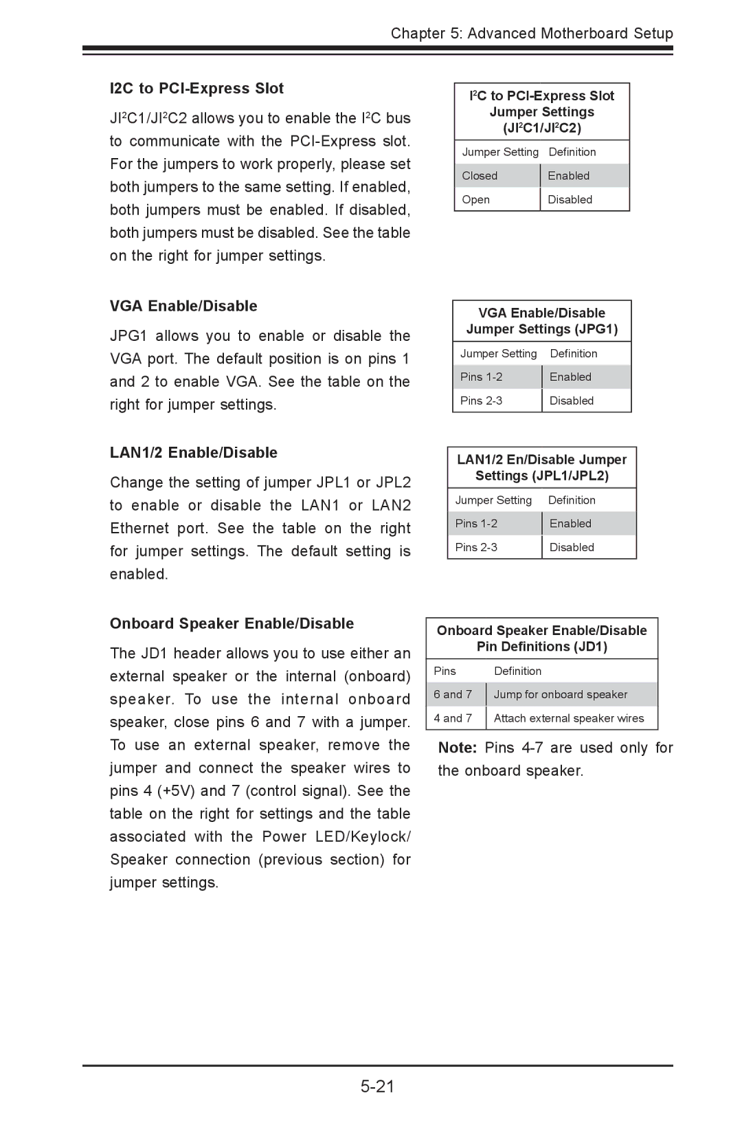 SUPER MICRO Computer 1012G-MTF user manual I2C to PCI-Express Slot, VGA Enable/Disable, LAN1/2 Enable/Disable 