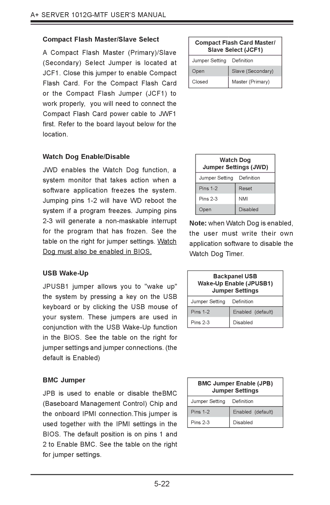 SUPER MICRO Computer 1012G-MTF Compact Flash Master/Slave Select, Watch Dog Enable/Disable, USB Wake-Up, BMC Jumper 