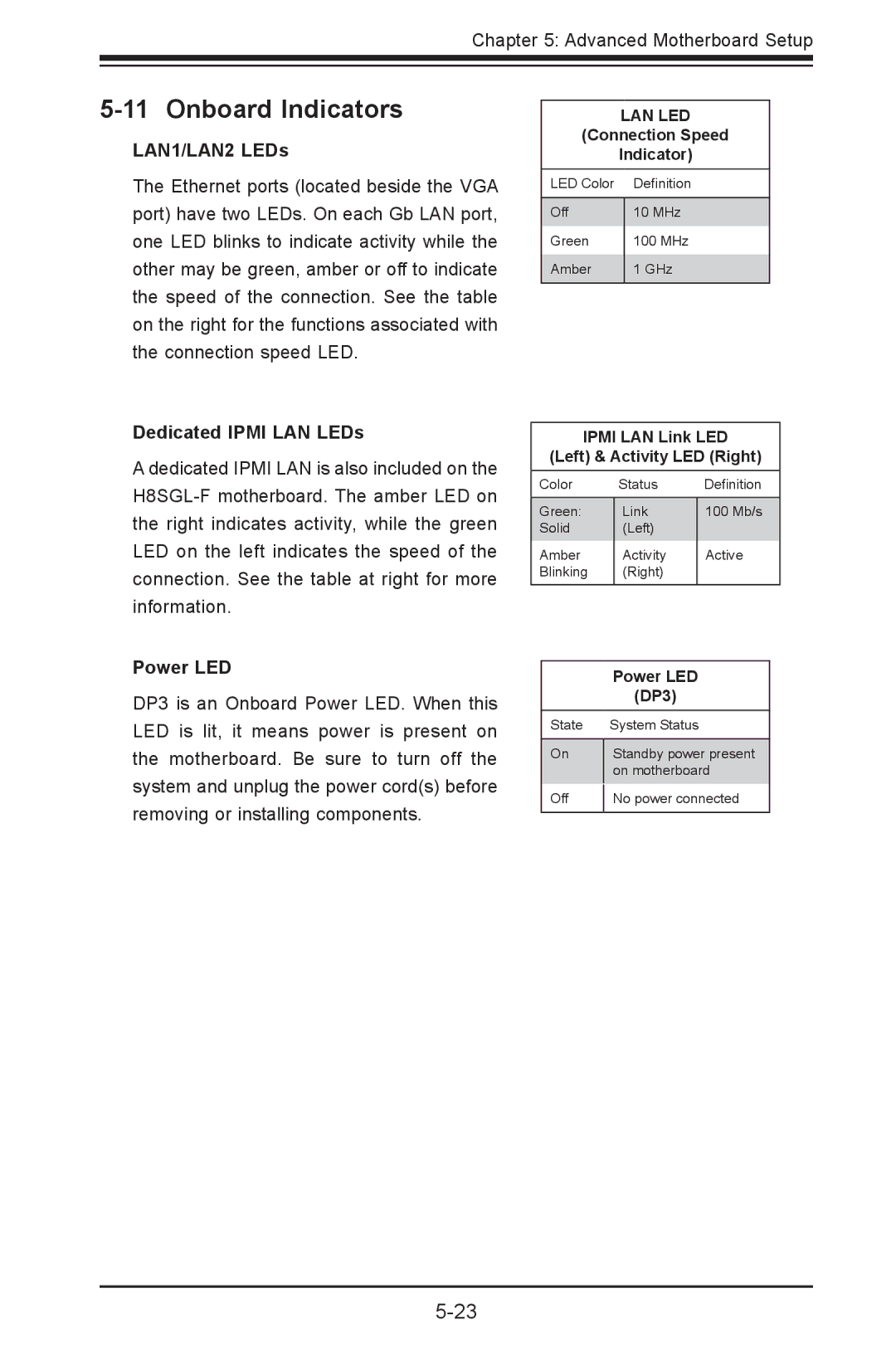 SUPER MICRO Computer 1012G-MTF user manual Onboard Indicators, LAN1/LAN2 LEDs, Dedicated Ipmi LAN LEDs, Power LED 