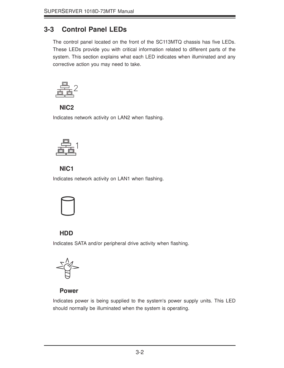 SUPER MICRO Computer 1018D-73MTF user manual Control Panel LEDs, Hdd 