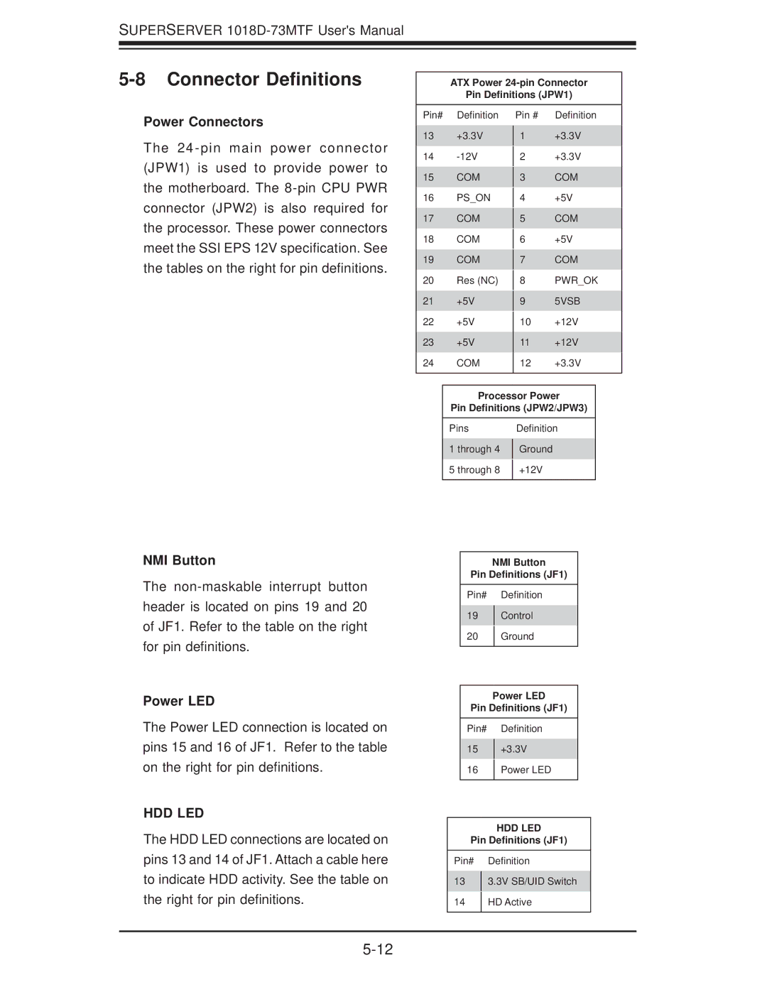 SUPER MICRO Computer 1018D-73MTF user manual Connector Deﬁnitions, Power Connectors, NMI Button, Power LED 