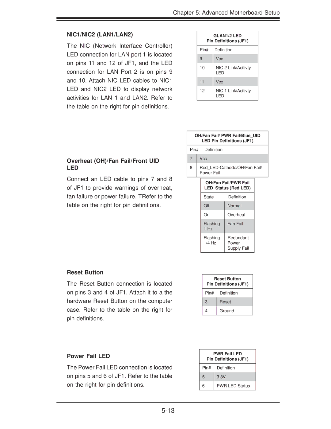 SUPER MICRO Computer 1018D-73MTF user manual Overheat OH/Fan Fail/Front UID LED, Reset Button, Power Fail LED 