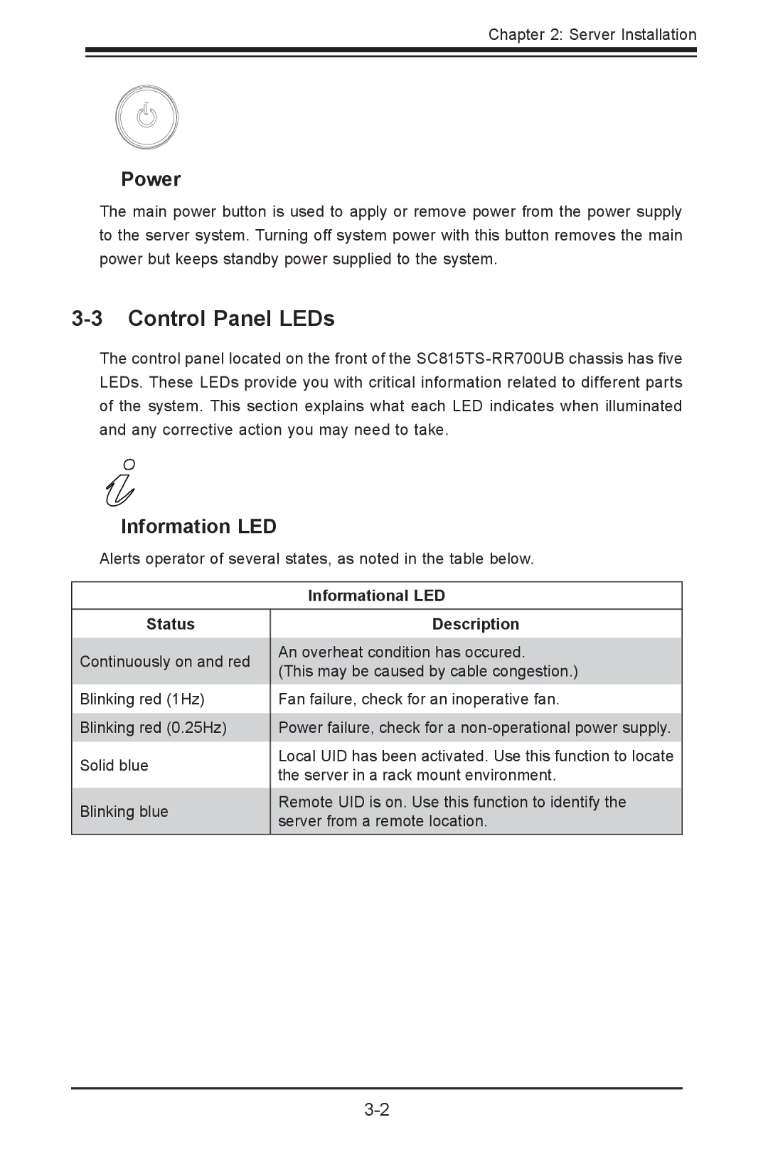 SUPER MICRO Computer 1022G-URF Control Panel LEDs, Power, Information LED, Informational LED Status, Description 