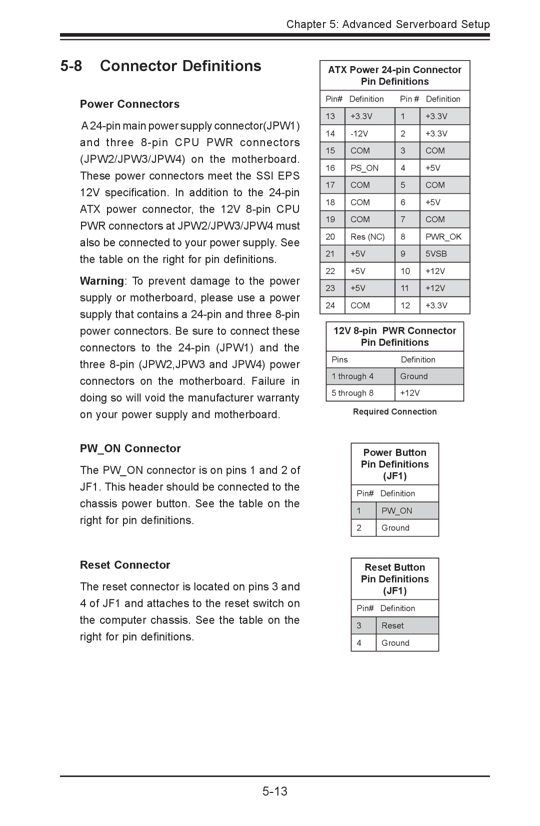 SUPER MICRO Computer 1022G-URF user manual Connector Definitions, Power Connectors, Pwon Connector, Reset Connector 