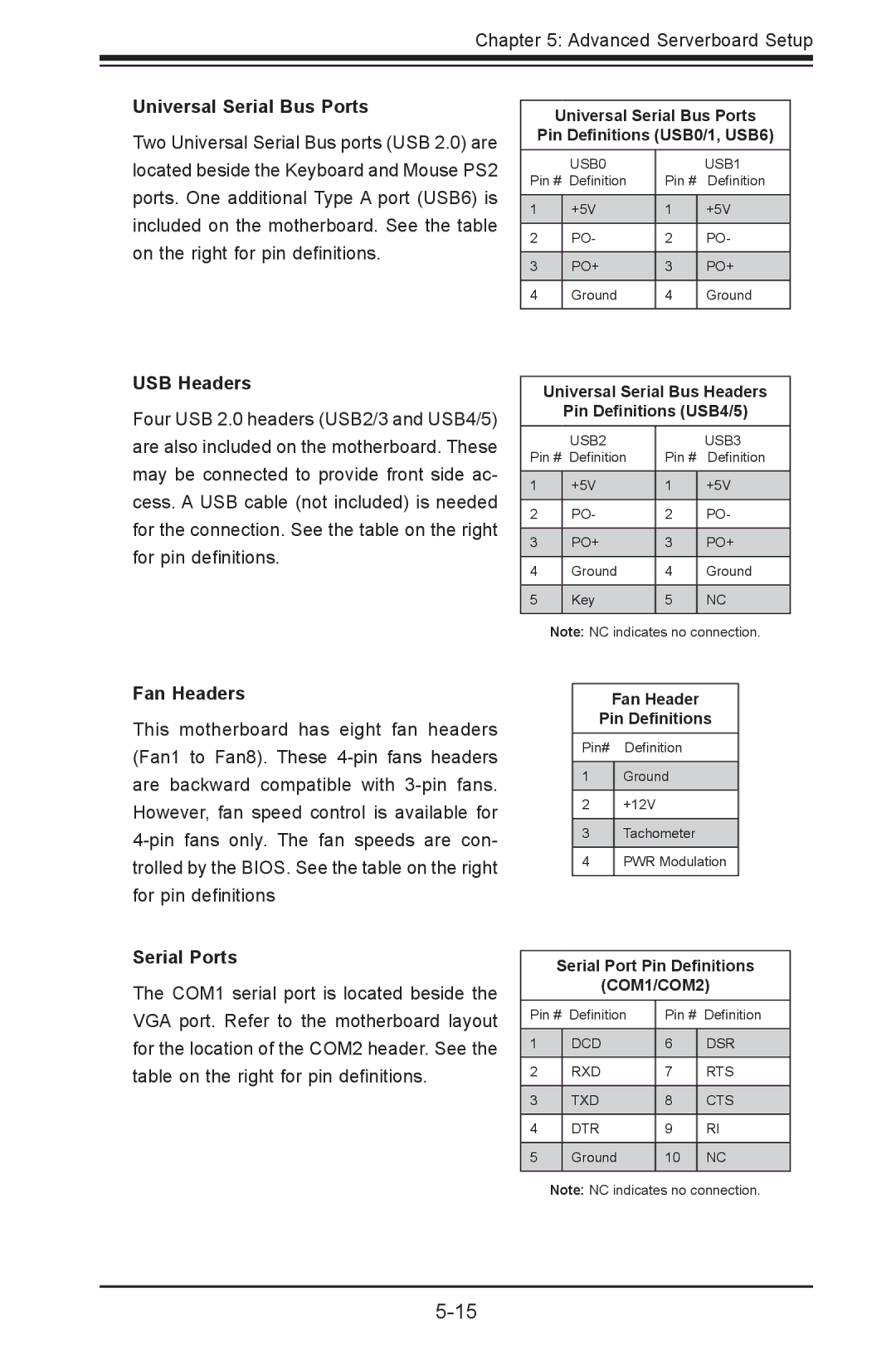 SUPER MICRO Computer 1022G-URF user manual Universal Serial Bus Ports, USB Headers, Fan Headers, Serial Ports 