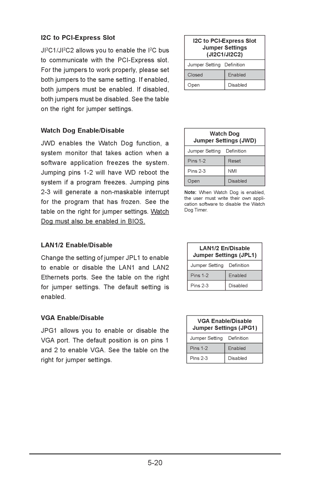 SUPER MICRO Computer 1022G-URF user manual I2C to PCI-Express Slot, Watch Dog Enable/Disable, LAN1/2 Enable/Disable 