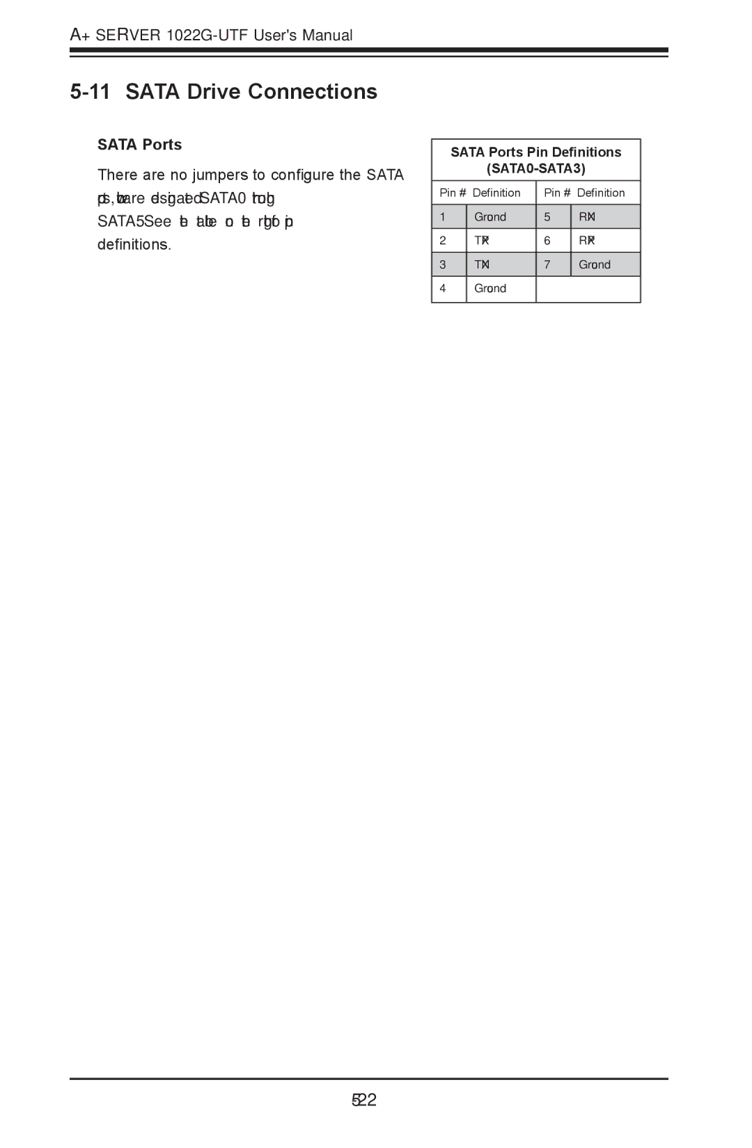 SUPER MICRO Computer 1022G-URF user manual Sata Drive Connections, Sata Ports 