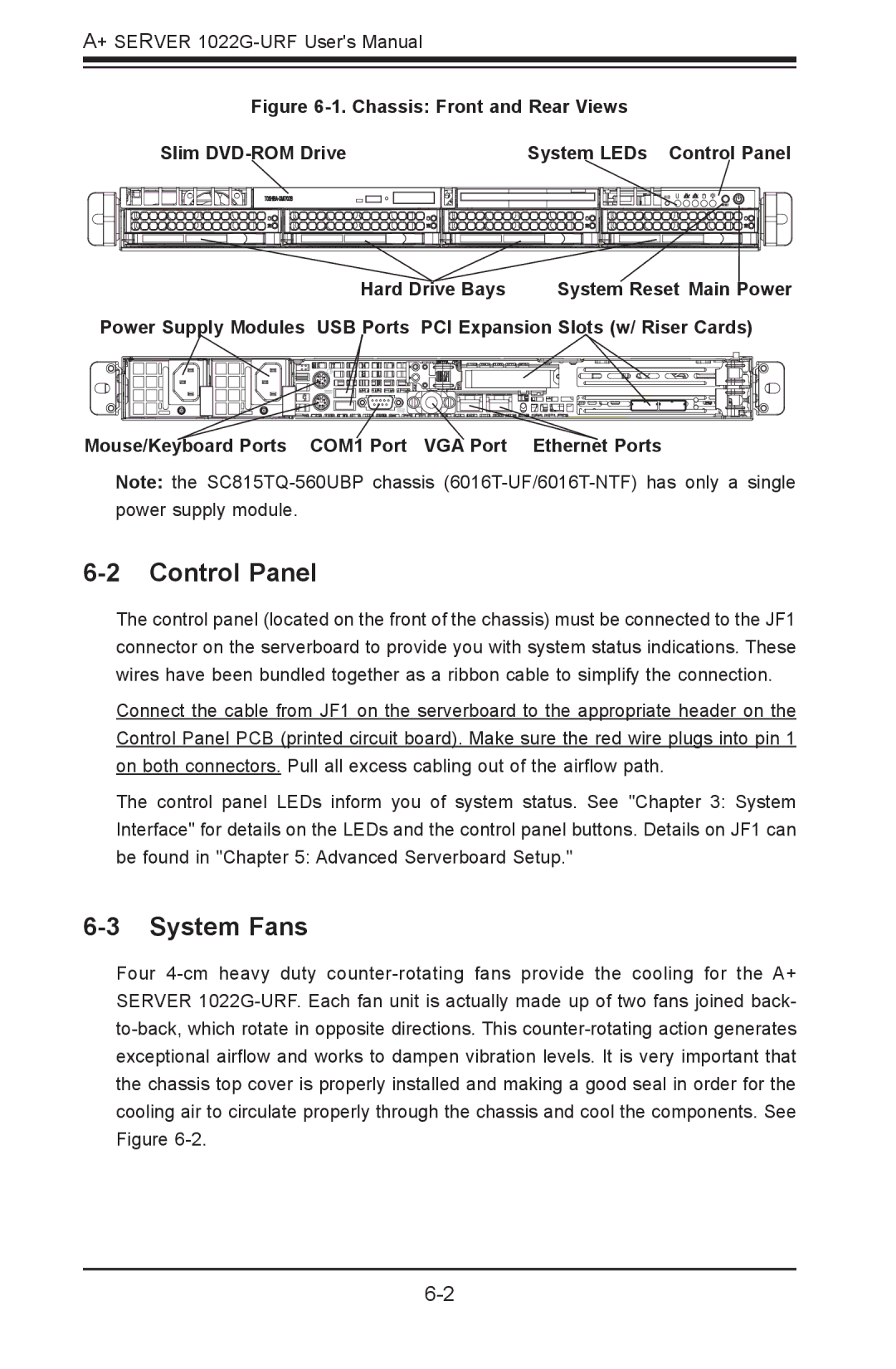 SUPER MICRO Computer 1022G-URF user manual Control Panel, System Fans 