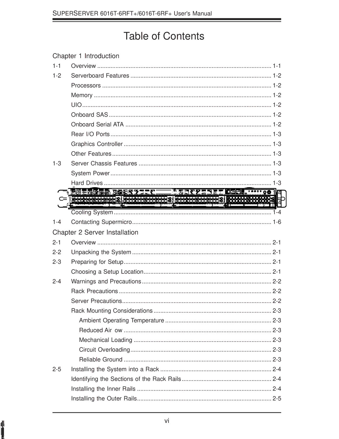 SUPER MICRO Computer 1.0a user manual Table of Contents 