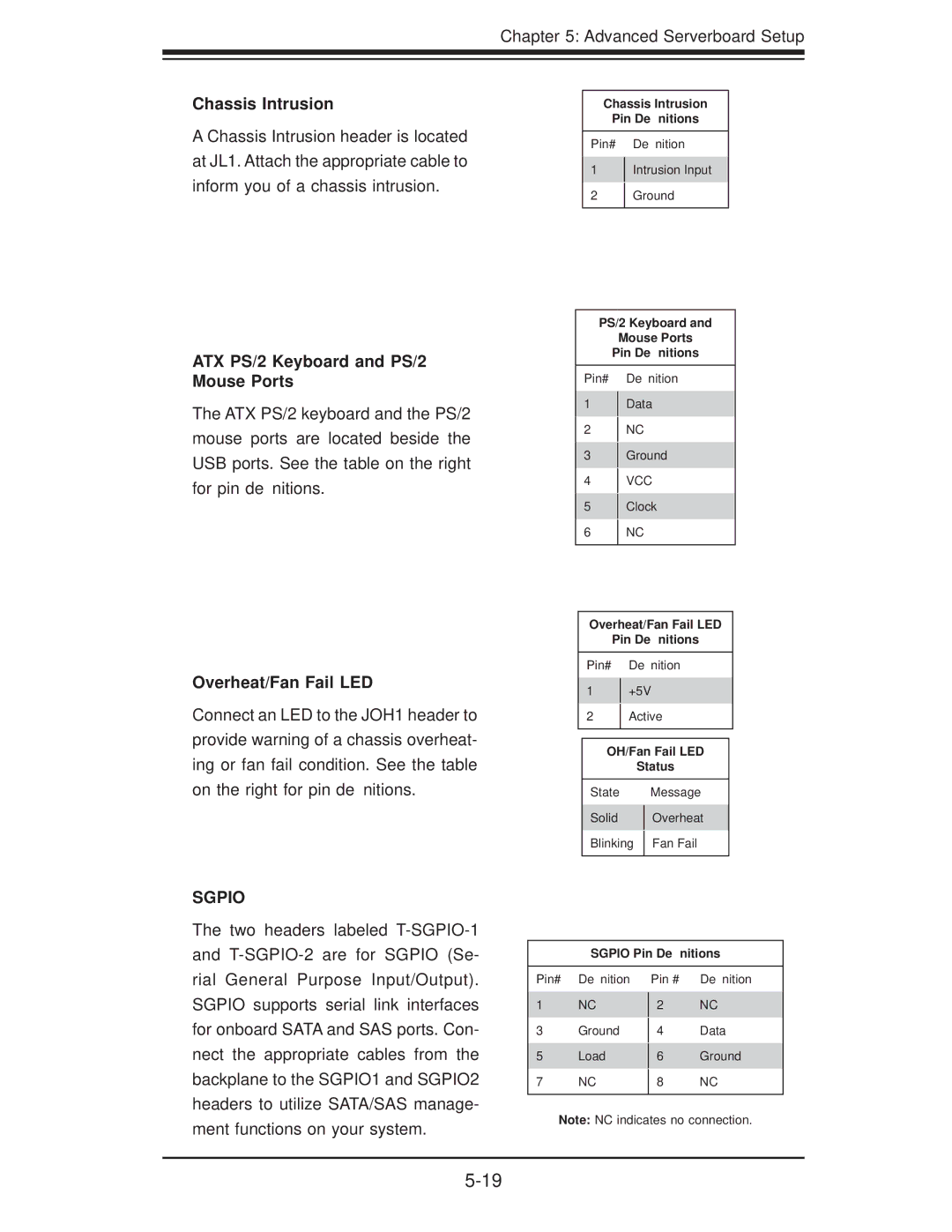 SUPER MICRO Computer 1.0a user manual Chassis Intrusion, ATX PS/2 Keyboard and PS/2 Mouse Ports, Overheat/Fan Fail LED 