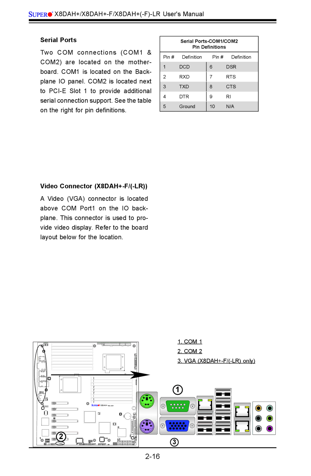 SUPER MICRO Computer 1.2b user manual Serial Ports, Video Connector X8DAH+-F/-LR, COM VGA X8DAH+-F/-LR only 