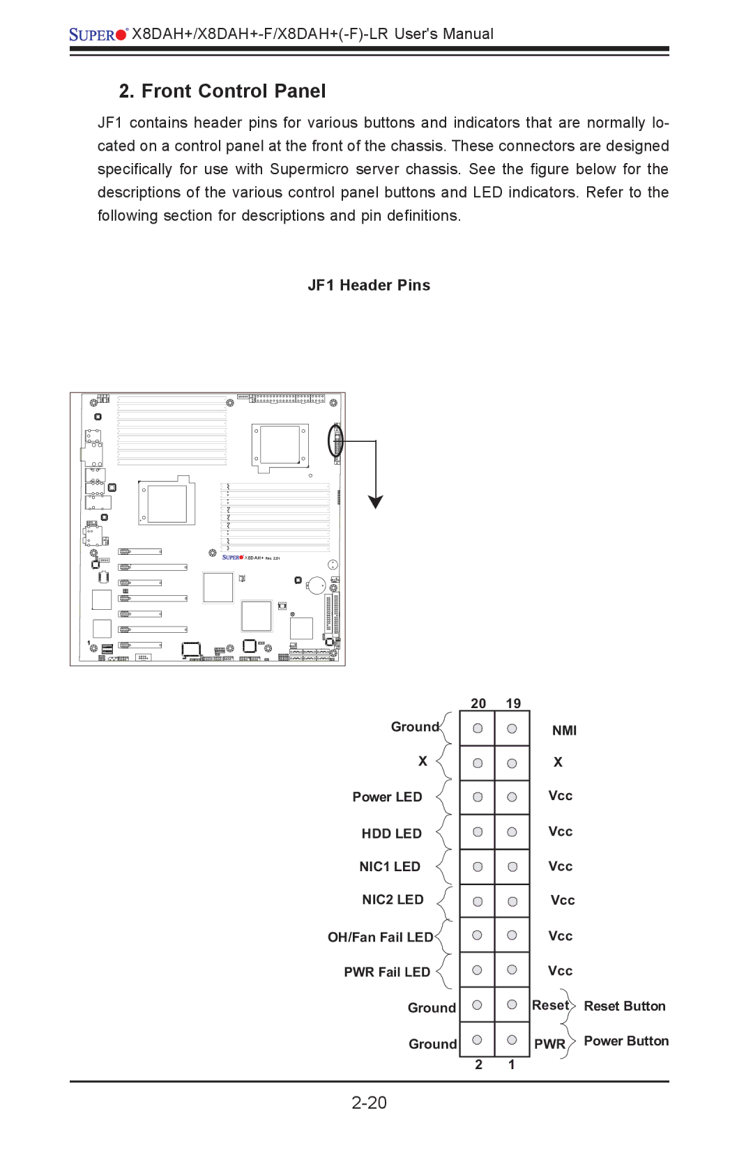 SUPER MICRO Computer 1.2b user manual Front Control Panel, JF1 Header Pins, Power Button 