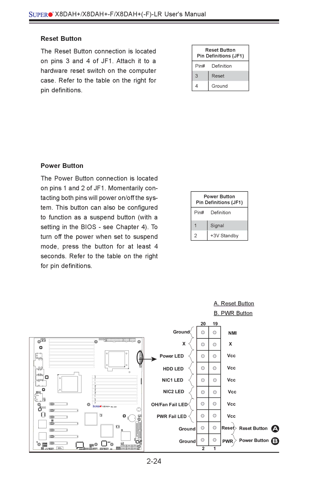 SUPER MICRO Computer 1.2b user manual Reset Button Pin Definitions JF1, Power Button Pin Definitions JF1 