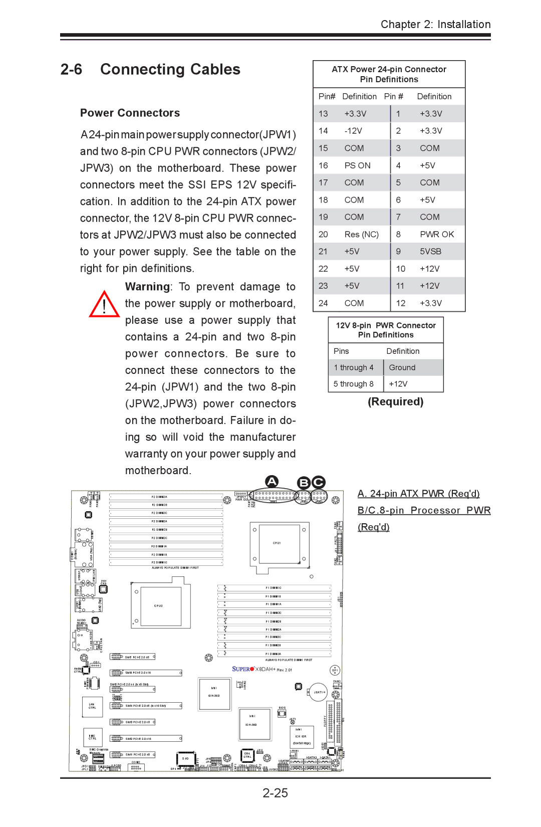 SUPER MICRO Computer 1.2b Connecting Cables, Power Connectors, Required, Pin ATX PWR Reqd B/C.8-pin Processor PWR Reqd 