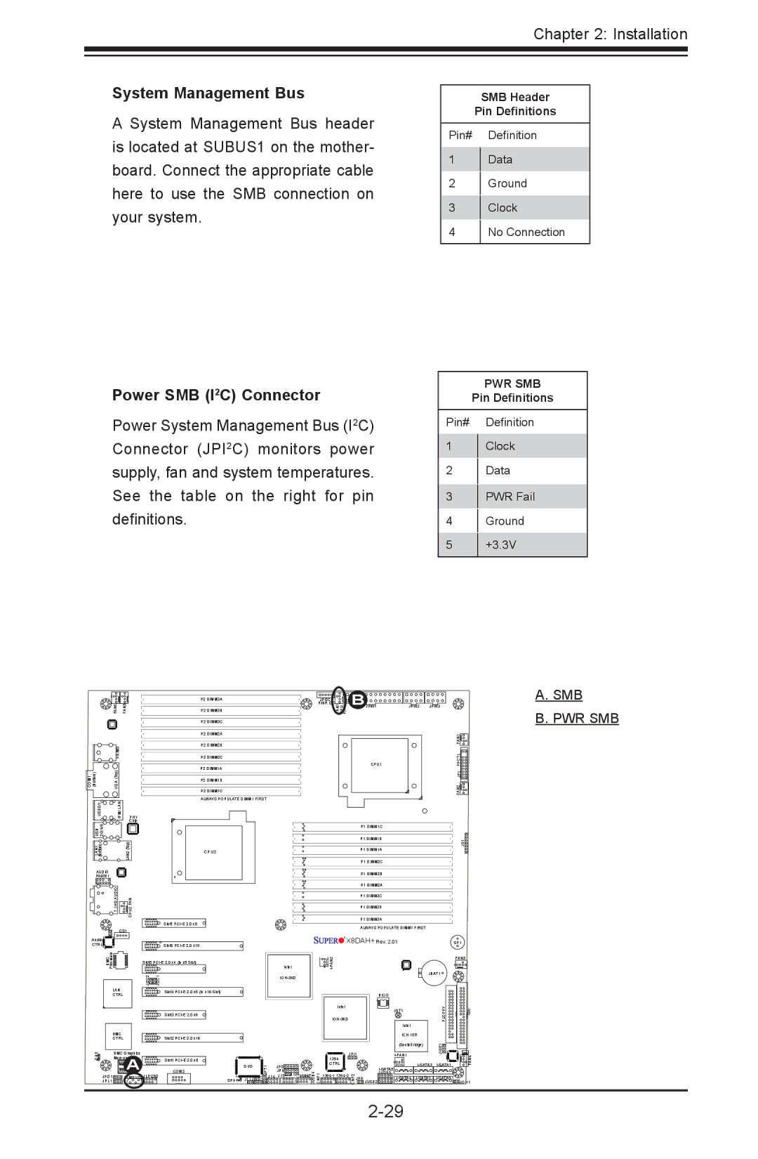 SUPER MICRO Computer 1.2b user manual System Management Bus, Power SMB I2C Connector, SMB Header Pin Definitions 